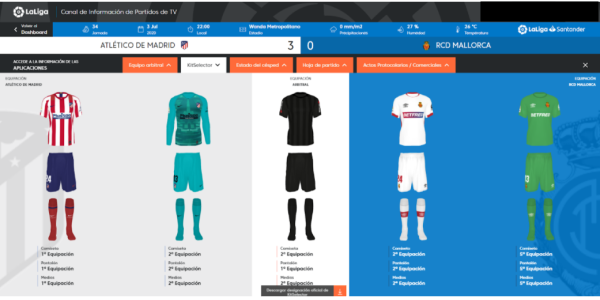 Actos Protocolarios y Comerciales