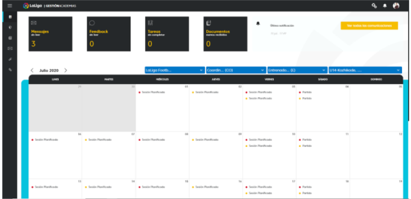 Gestión de academias